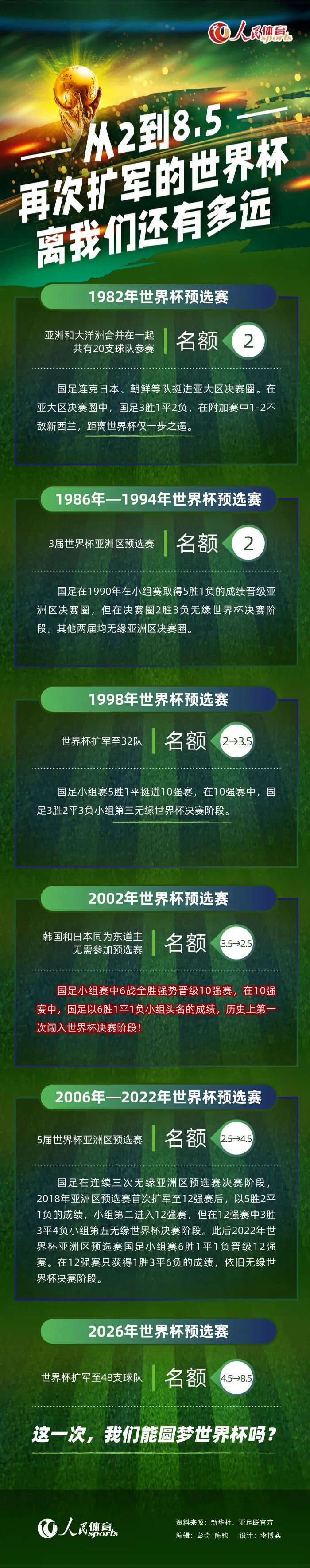 最终师徒四人能否拯救女儿国不被淹没在沧海之中呢？一切答案尽在大年初一4DX影厅